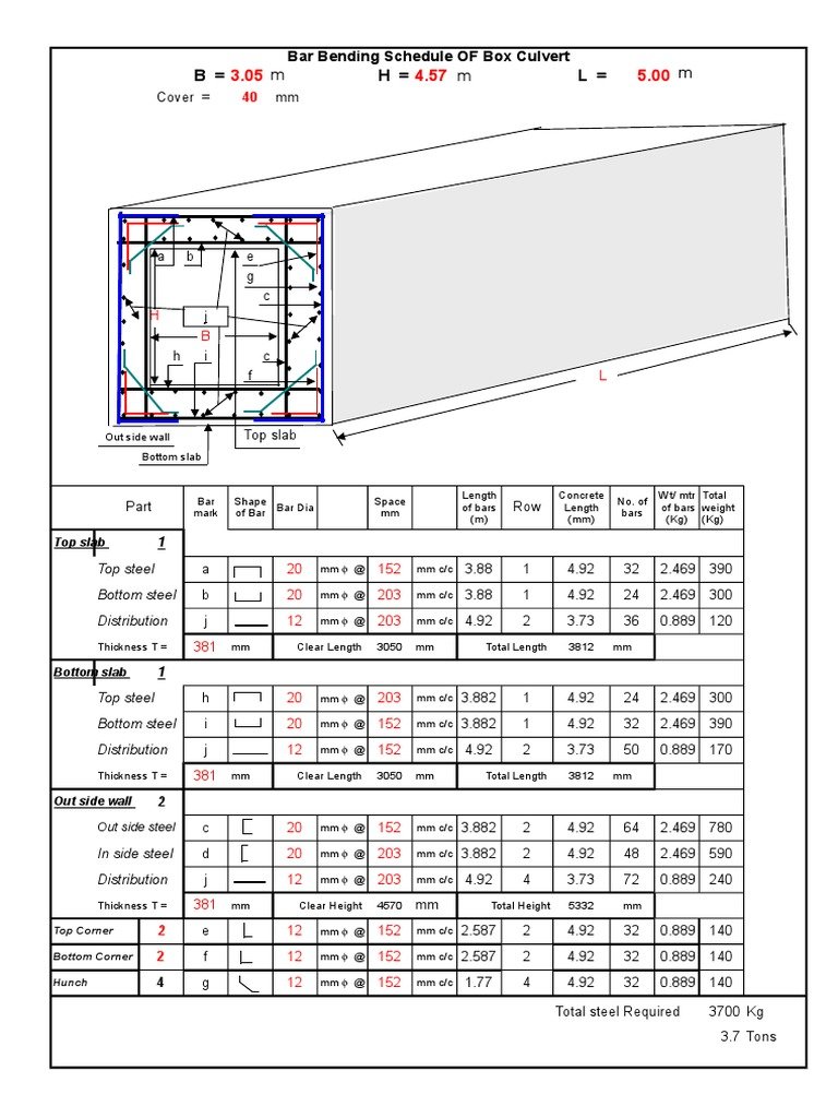 Bar Bending Schedule Format In Excel