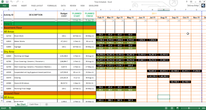 Time schedule and cash flow Excel Sheet