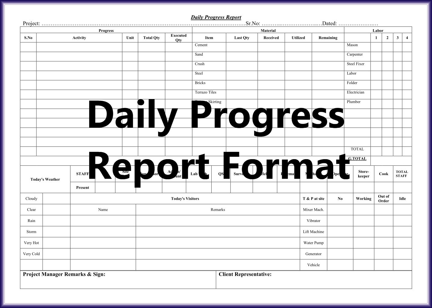 Daily Work Report Format