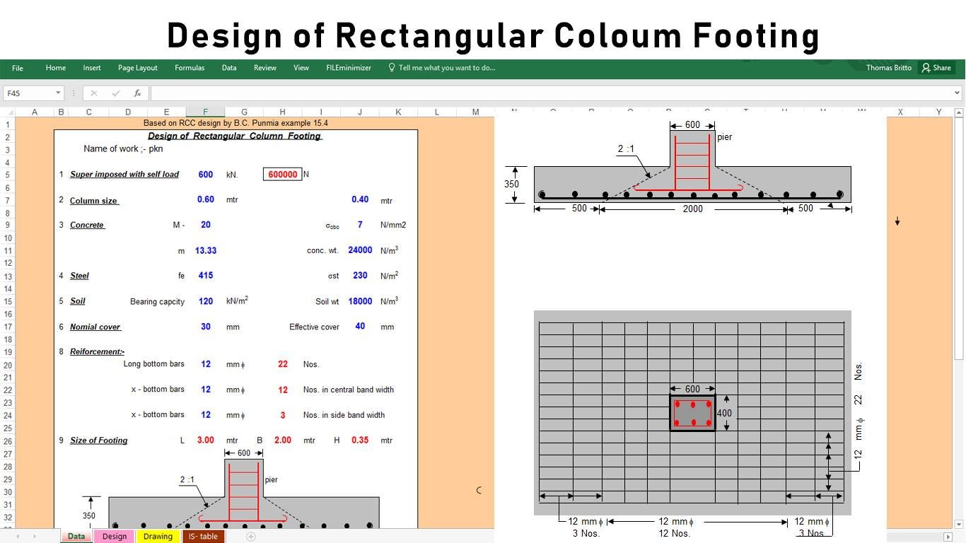 Design of Rectangular Column Footing