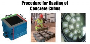 Procedure for Casting of Concrete Cubes