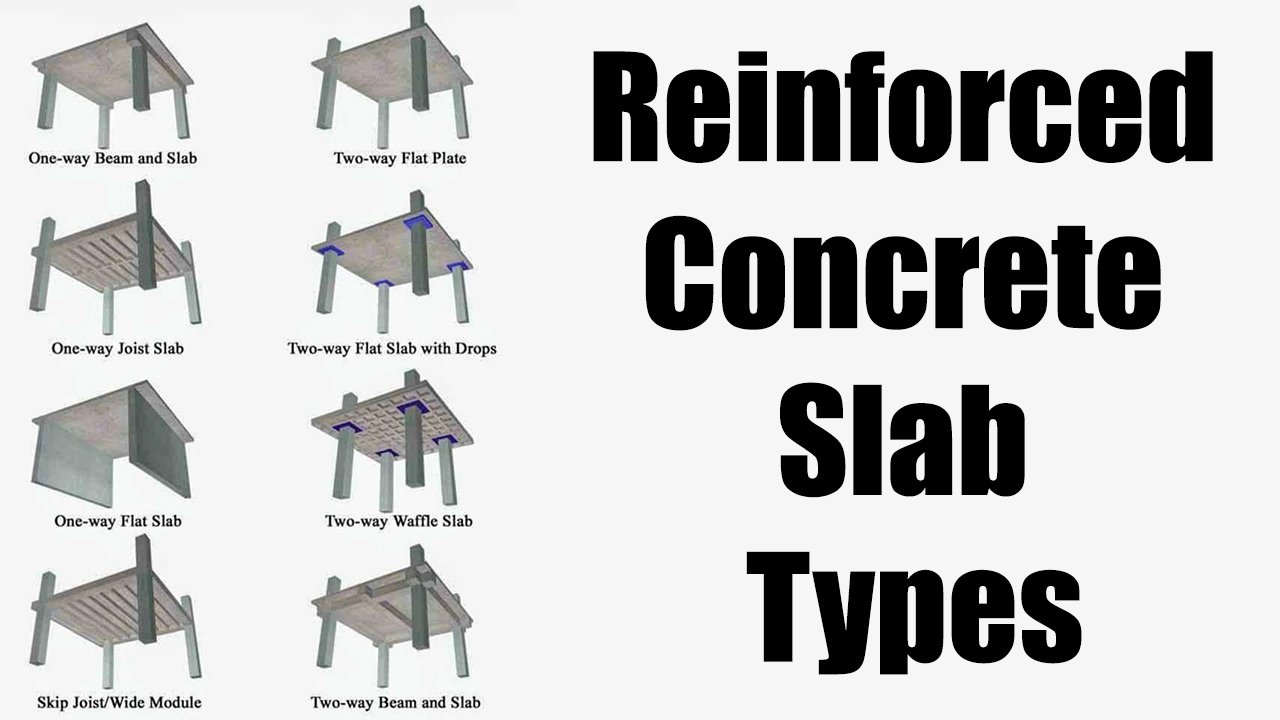 Reinforced Concrete Vs Concrete