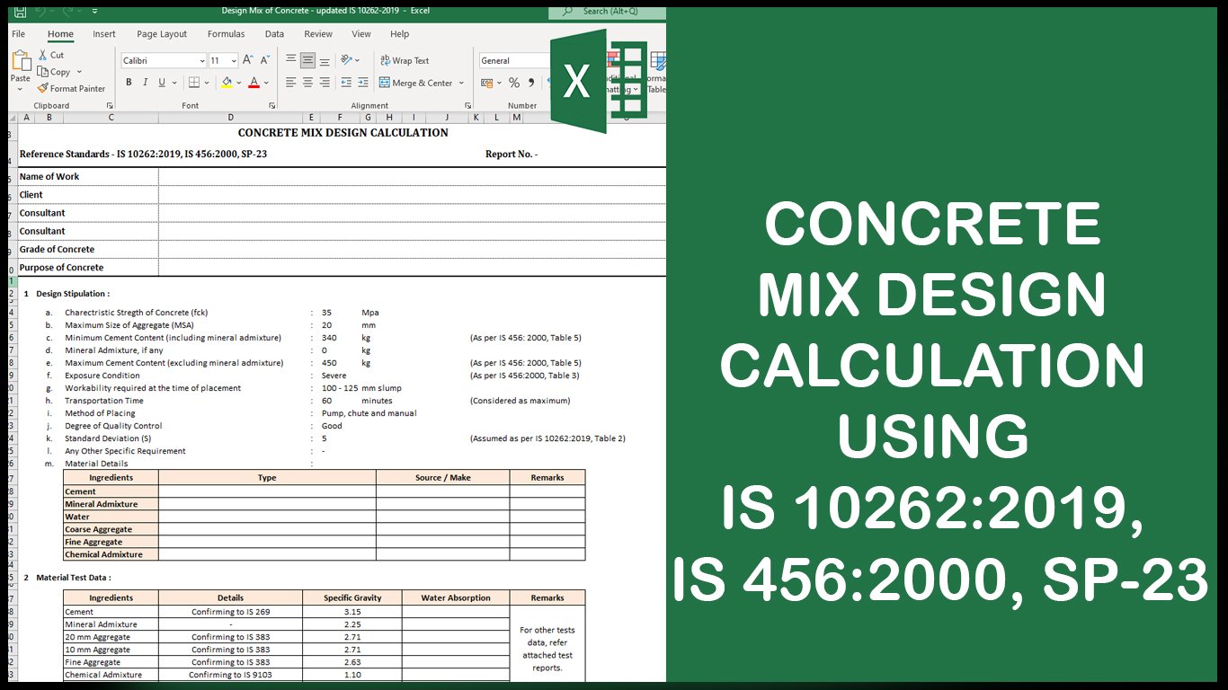 CONCRETE MIX DESIGN CALCULATION USING IS 102622019