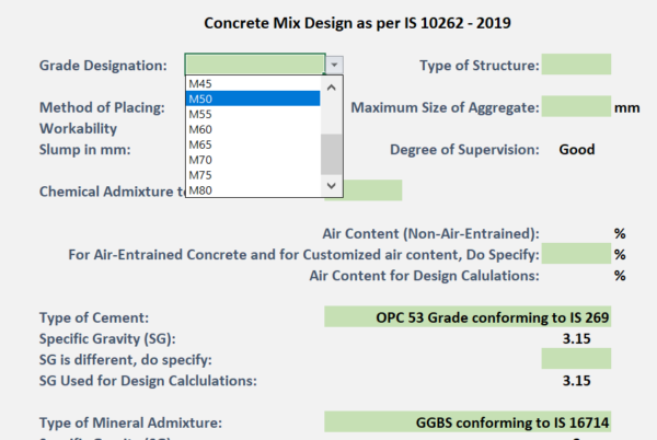 Concrete Mix Design Excel Sheet