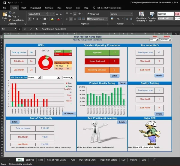 Quality Management Interactive Dashboard