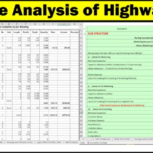 Rate Analysis of Highways Excel Sheet