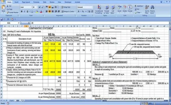 Road Construction Estimation Excel Sheet