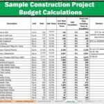 Sample Construction Project Budget Calculations
