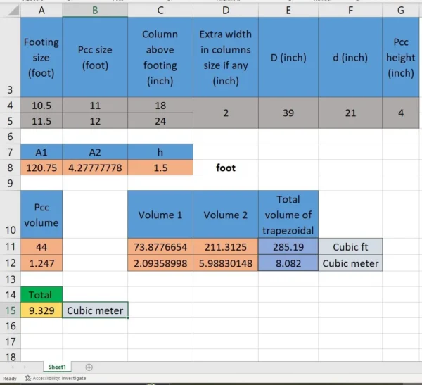 Calculate Concrete Volume For Trapezoidal Footing