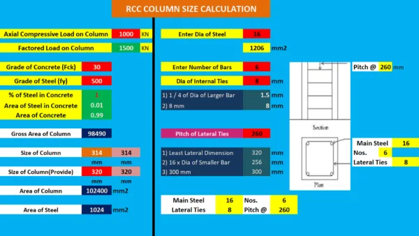 RCC Column Design Calculation Excel Sheet