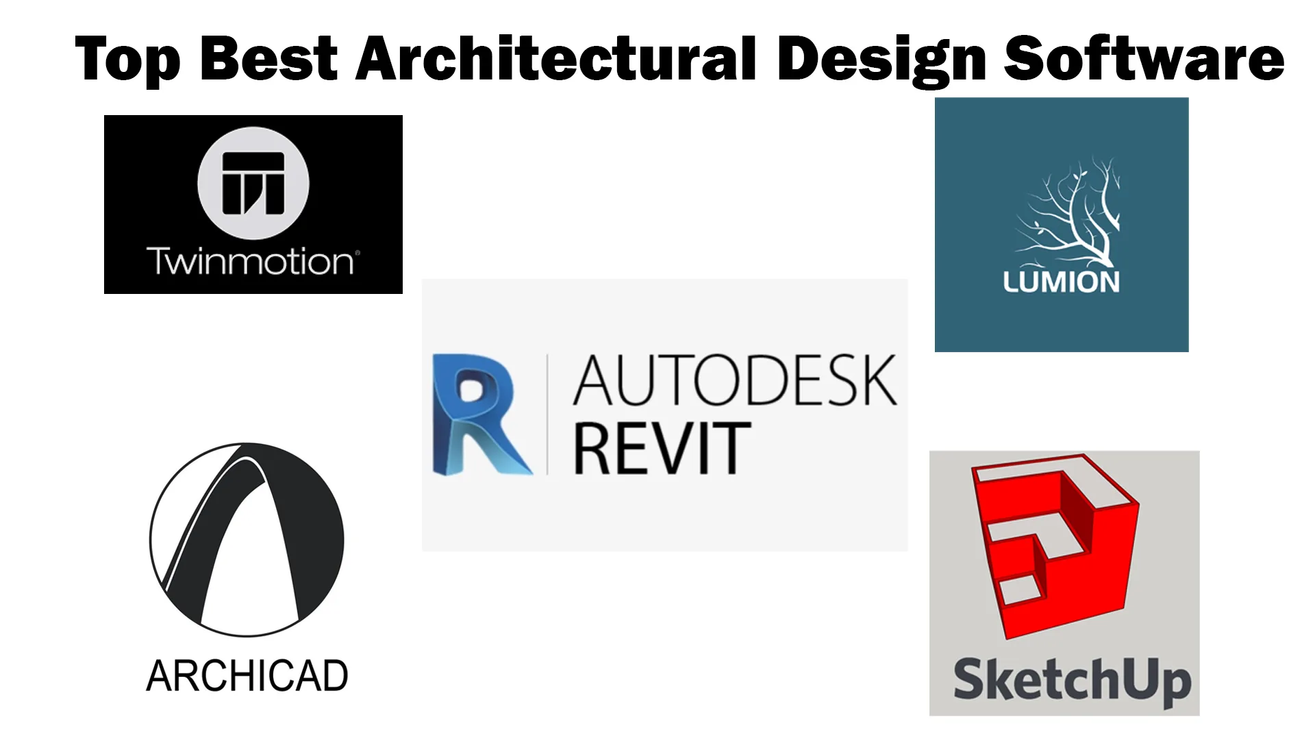 Top Best Architectural Design Software