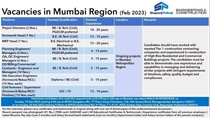 Vacancies in Mumbai Region (Feb 2023) Shapoorji Pallonji CONSTRUCTION