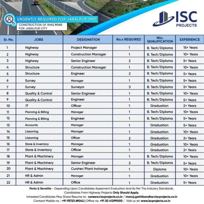 Civil Engineers from Highway Projects in ISC Projects