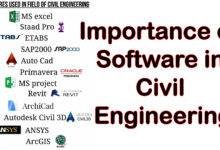 Importance of Software in Civil Engineering